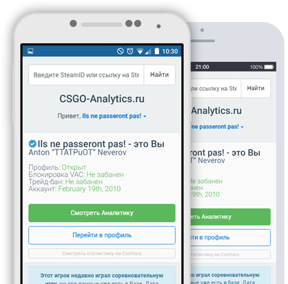 Аналитика на телефоне